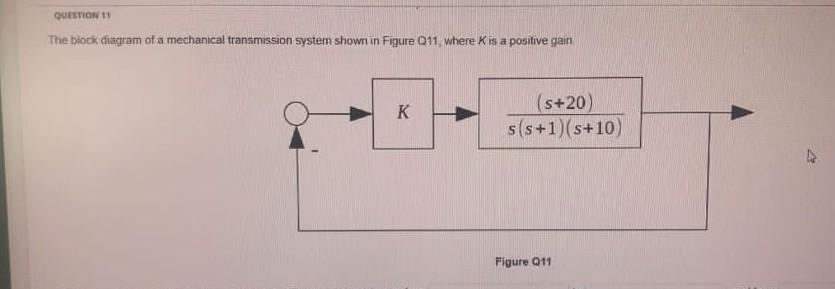 Solved QUESTION 11 The block diagram of a mechanical | Chegg.com