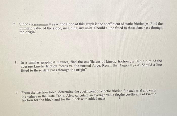 Solved DATA TABLE Part I Starting Friction Mass of block | Chegg.com