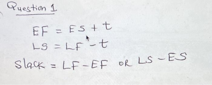 Solved QUESTION 1 Use The Network Diagram To Answer The | Chegg.com