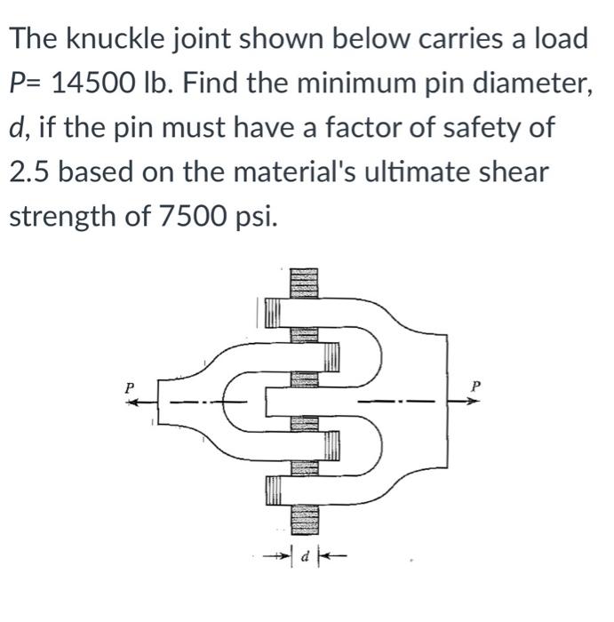 Solved The knuckle joint shown below carries a load P= 14500