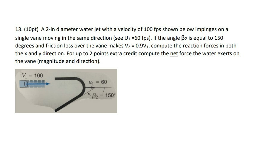 Solved 13. (10pt) A 2-in diameter water jet with a velocity | Chegg.com