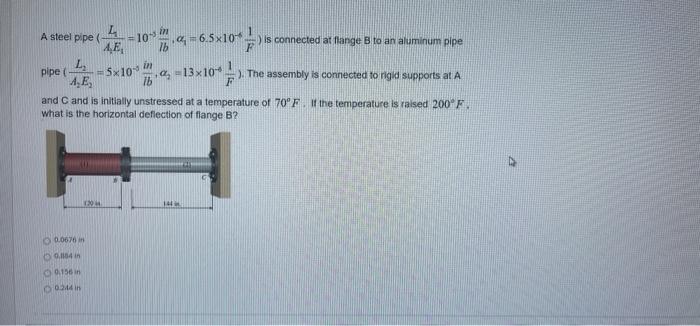 Solved 10-3 1:0 +6.5*10- Ib A Steel Pipe 4 ) Is Connected At | Chegg.com