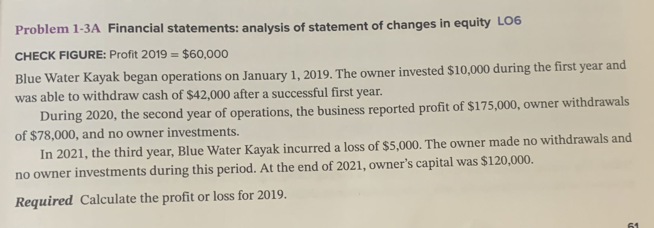 Solved Problem 1-3A Financial statements: analysis of | Chegg.com