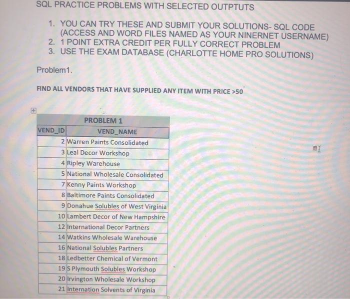 Solved SQL PRACTICE PROBLEMS WITH SELECTED OUTPTUTS 1. YOU | Chegg.com