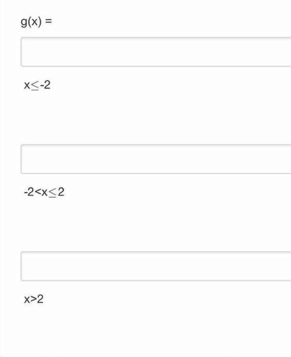 Solved Write a piecewise function for the following graph. | Chegg.com