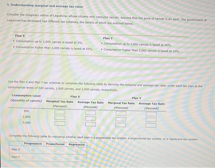 Solved 5. Understanding marginal and average tax rates