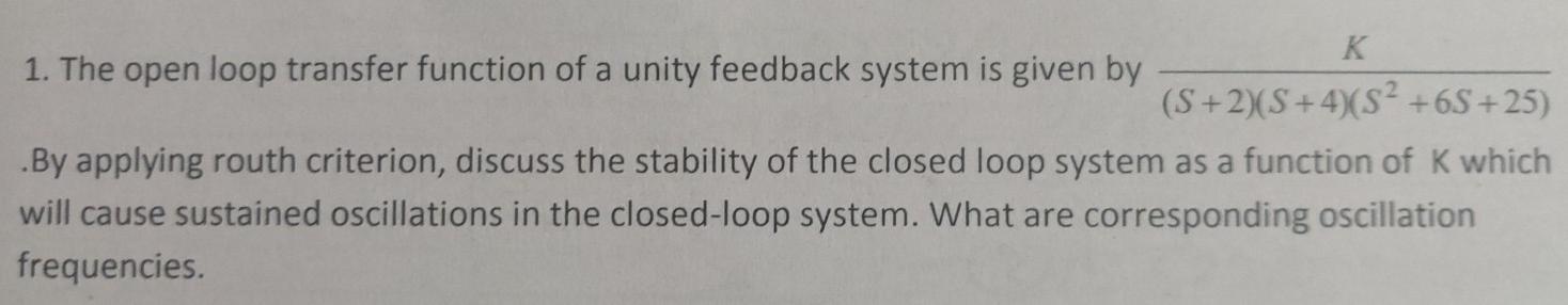 Solved K 1. The open loop transfer function of a unity | Chegg.com