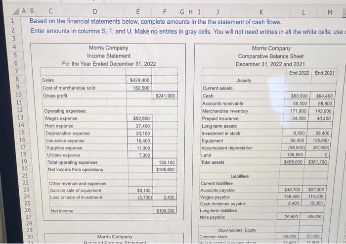 Solved Based on the financial statements below, complete | Chegg.com
