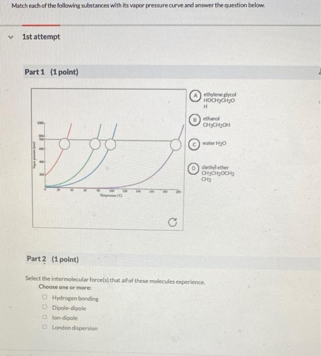 Solved What is the boiling point of the automobile radiator