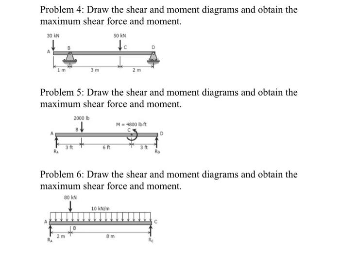 Solved Problem 4: Draw the shear and moment diagrams and | Chegg.com