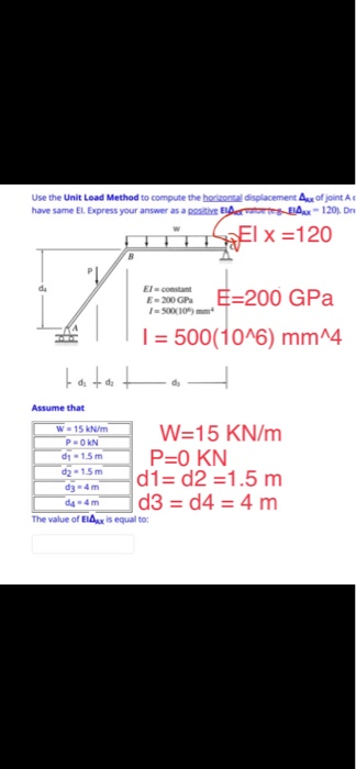 Solved Use the Unit Load Method to compute the horizontal | Chegg.com