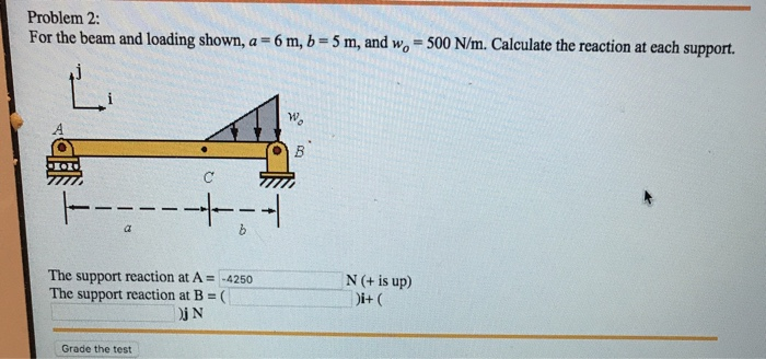 Solved Problem 2: For the beam and loading shown, a =6 m, b | Chegg.com