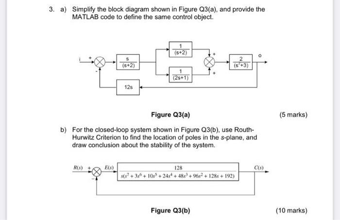 Solved Simplify the block diagram shown in Figure Q3(a), and | Chegg.com