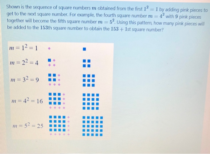 Solved Shown is the sequence of square numbers m obtained | Chegg.com