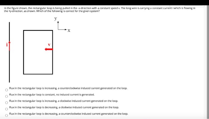Solved In the figure shown the rectangular loop is being | Chegg.com