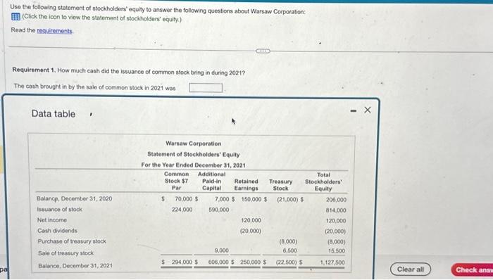 Solved Use the following statement of stockholders' equity | Chegg.com