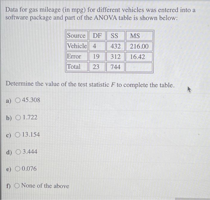 Solved Data For Gas Mileage (in Mpg) For Different Vehicles | Chegg.com