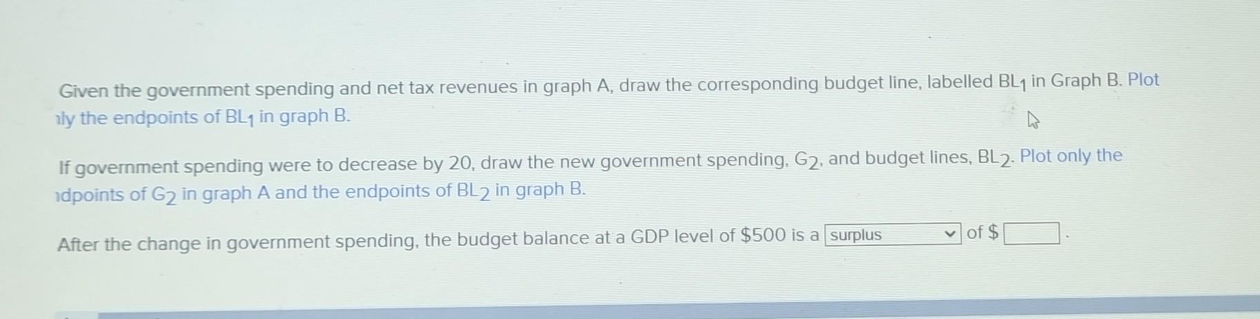 Solved Given the government spending and net tax revenues in | Chegg.com