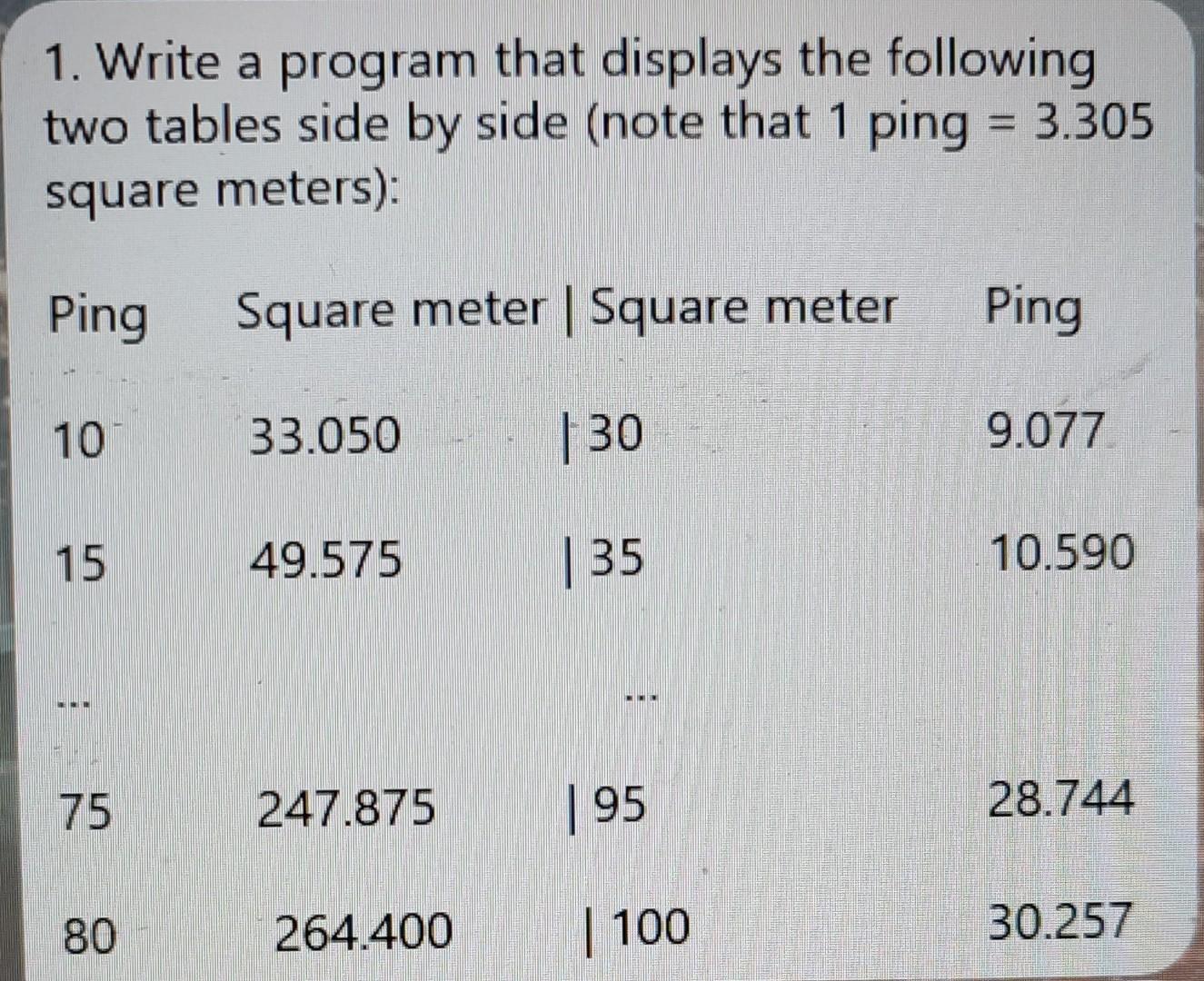 Solved 1. Write a program that displays the following two | Chegg.com