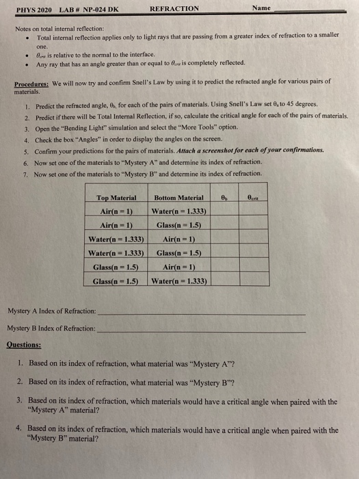 Solved PHYS 2020 LAB # NP-024 DK REFRACTION Notes on total | Chegg.com