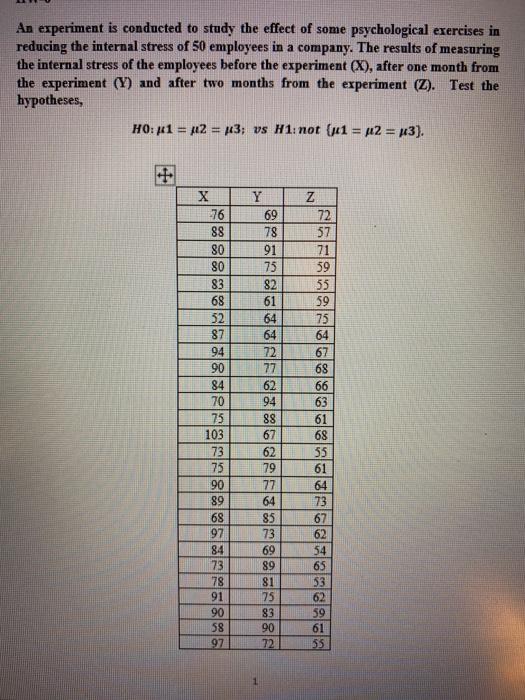 Solved An experiment is conducted to study the effect of | Chegg.com