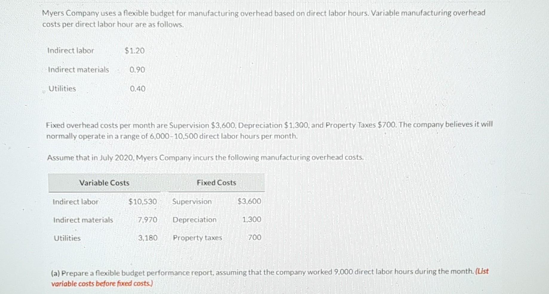 solved-myers-company-uses-a-flexible-budget-for-chegg