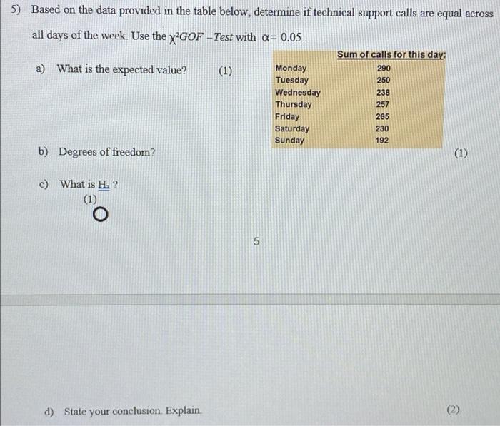 Solved 5) Based on the data provided in the table below, | Chegg.com