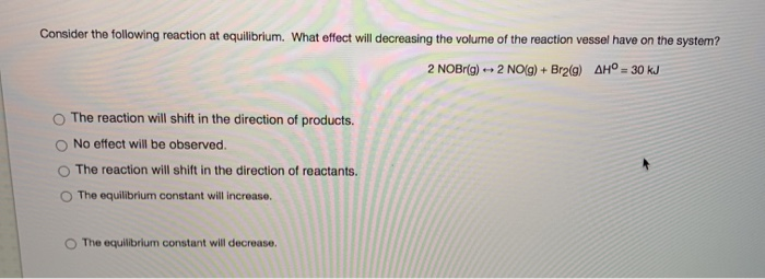 Solved Consider the following reaction at equilibrium. What | Chegg.com