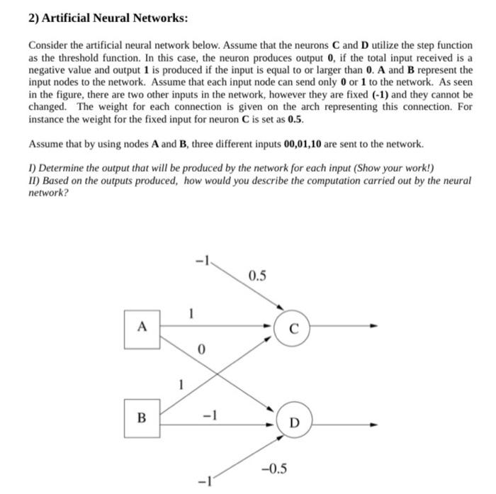 Solved 2) Artificial Neural Networks: Consider the | Chegg.com