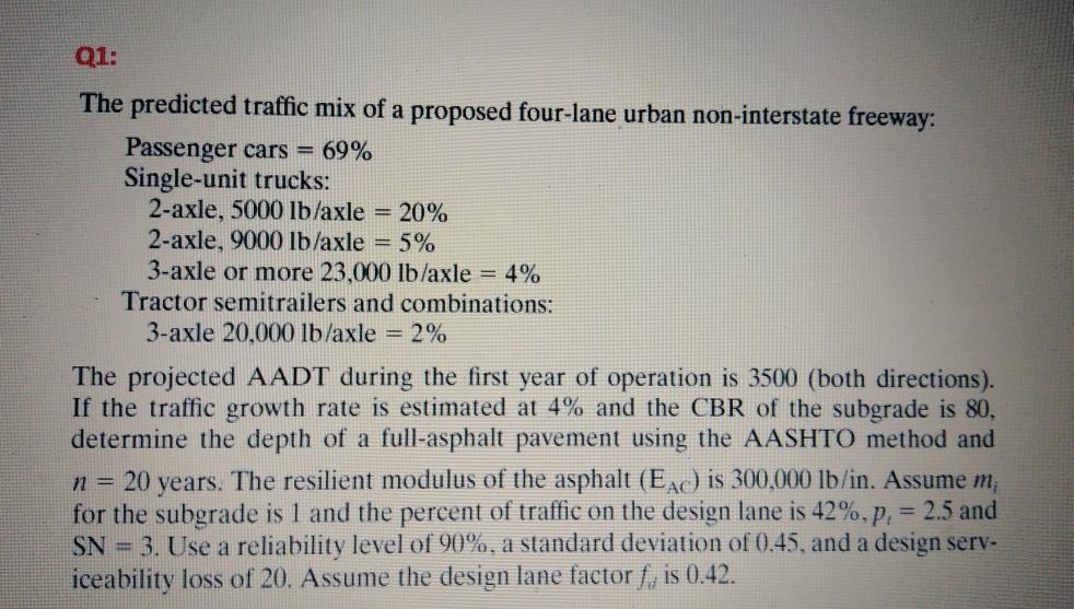 Solved Q1: The predicted traffic mix of a proposed four-lane | Chegg.com