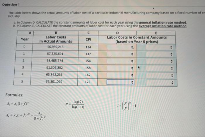 Solved B Question 1 The table below shows the actual amounts | Chegg.com