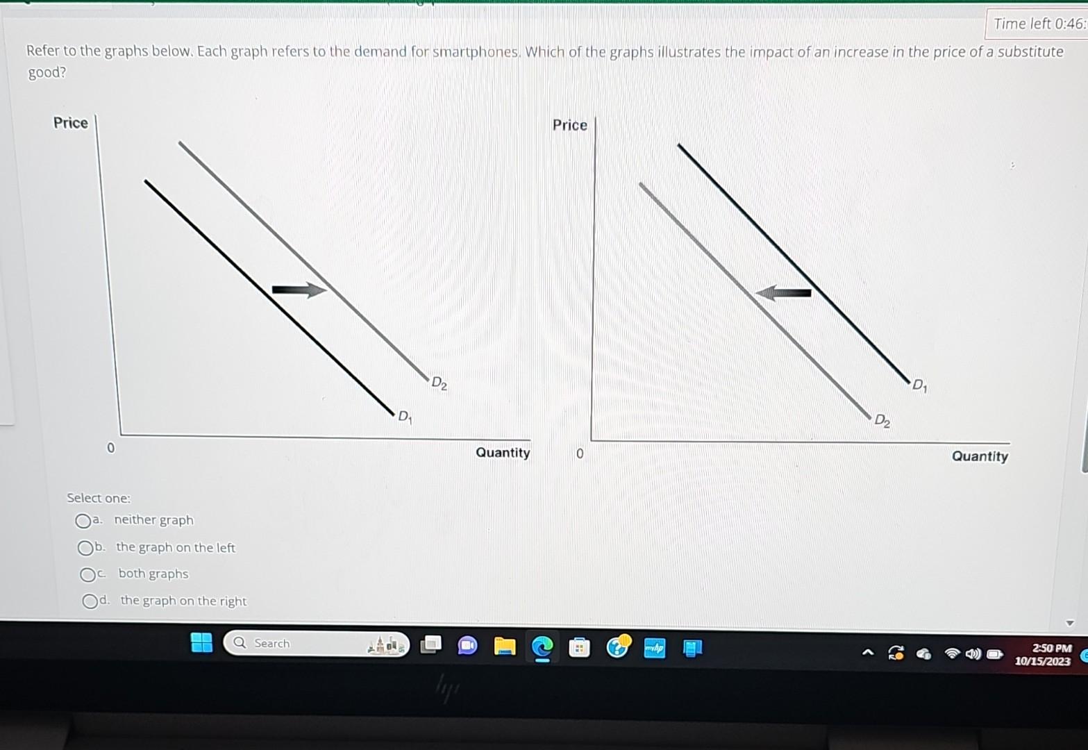 Solved Refer To The Graphs Below. Each Graph Refers To The | Chegg.com