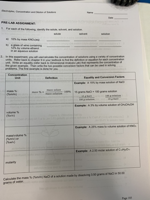 Solved Electrolytes. Concentration and Dilution of Solutions | Chegg.com