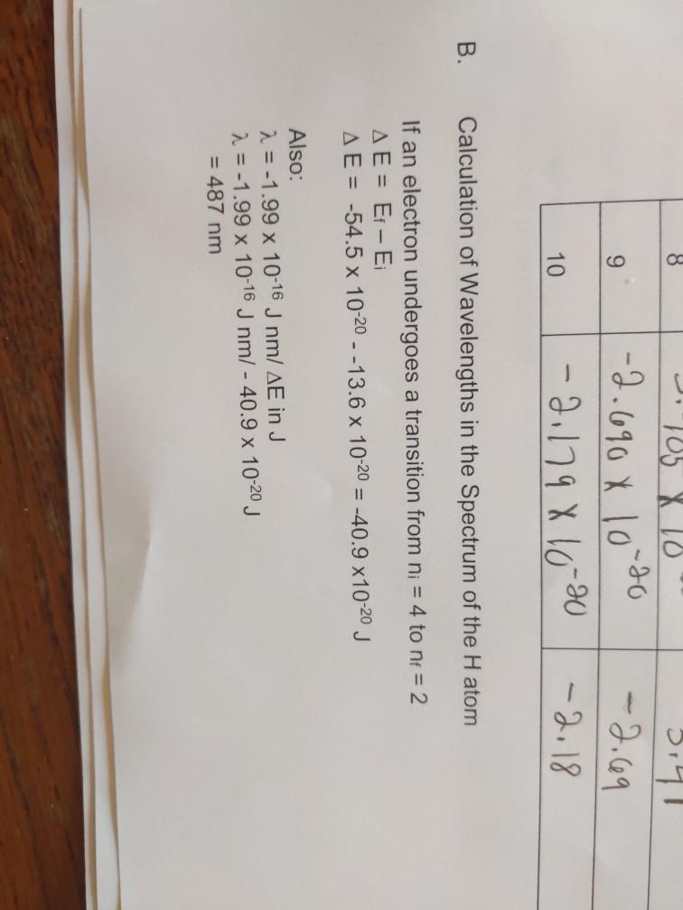 Solved Calculate Ae The Difference In Energy In J X 10 Chegg Com