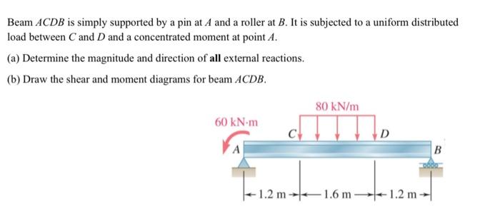 Solved Beam ACDB is simply supported by a pin at A and a | Chegg.com