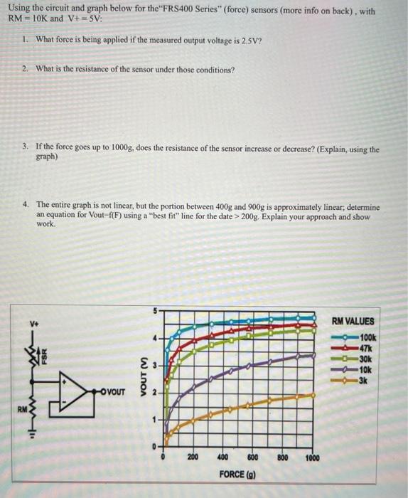 Using the circuit and graph below for the