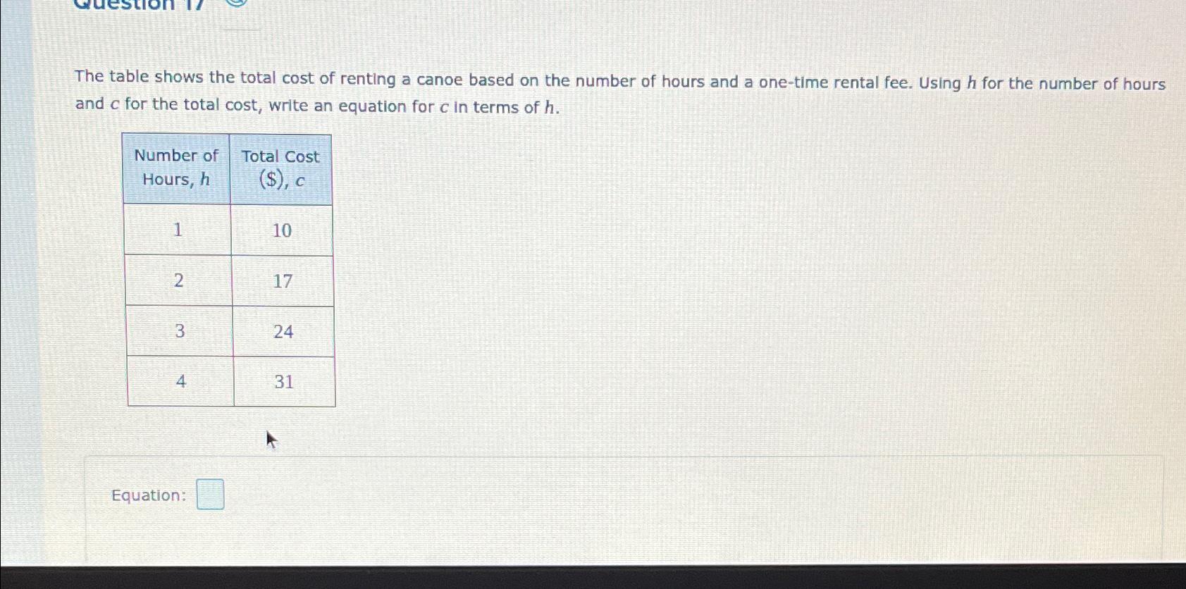 Solved The table shows the total cost of renting a canoe