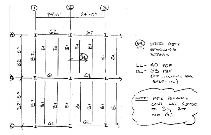 Solved Design the typical interior girder (G1) ﻿in the floor | Chegg.com