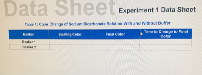 Data Sheet Experiment 1 Data Sheet Table 1: Color | Chegg.com