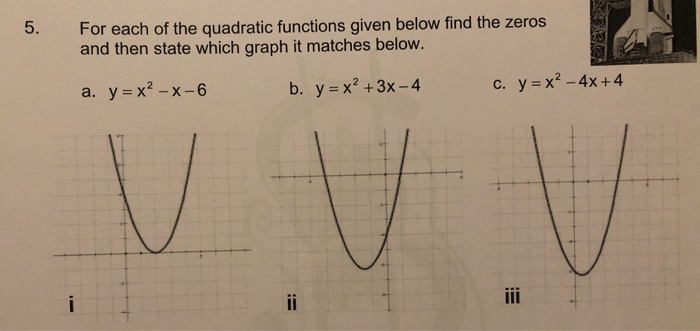 Solved 5 For Each Of The Quadratic Functions Given Below Chegg Com