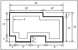 Solved: Calculate the outside perimeter of the wall shown in the f ...