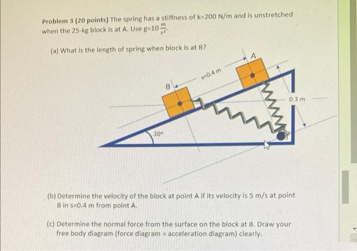 Solved Problem 3 (20 points) The spring has a stiffness of | Chegg.com