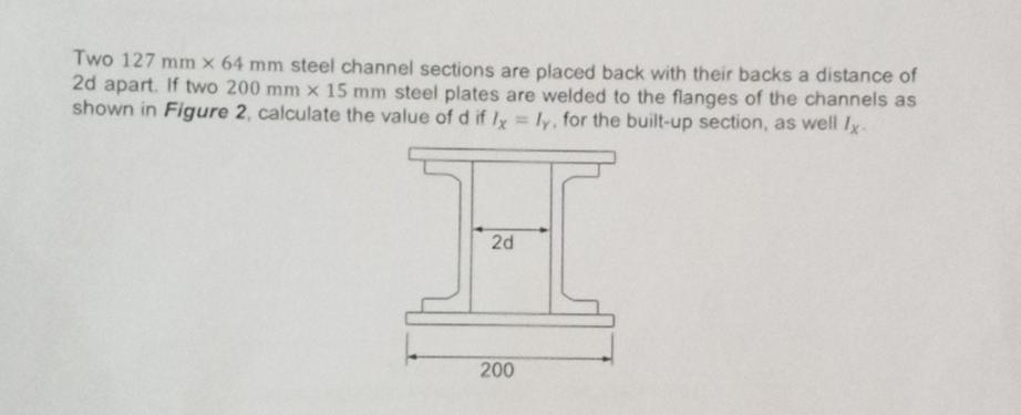 Solved Two 127 mm x 64 mm steel channel sections are placed | Chegg.com