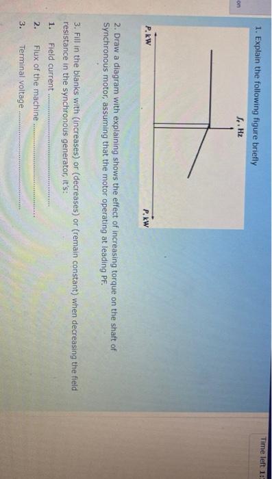 Solved Time left 1: 1. Explain the following figure briefly | Chegg.com