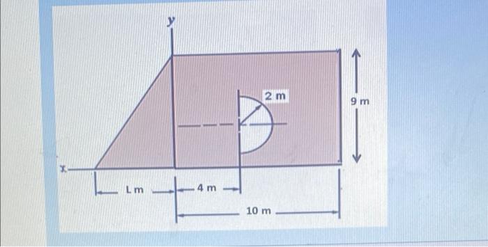 Solved For the plan area shown in the figure, determine the | Chegg.com