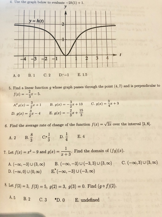 Solved 4. Use the graph below to evaluate - 2h(1)+1. y = | Chegg.com