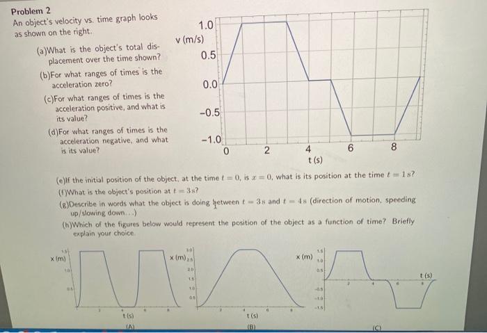 Solved Problem 2 An object's velocity vs. time graph looks | Chegg.com