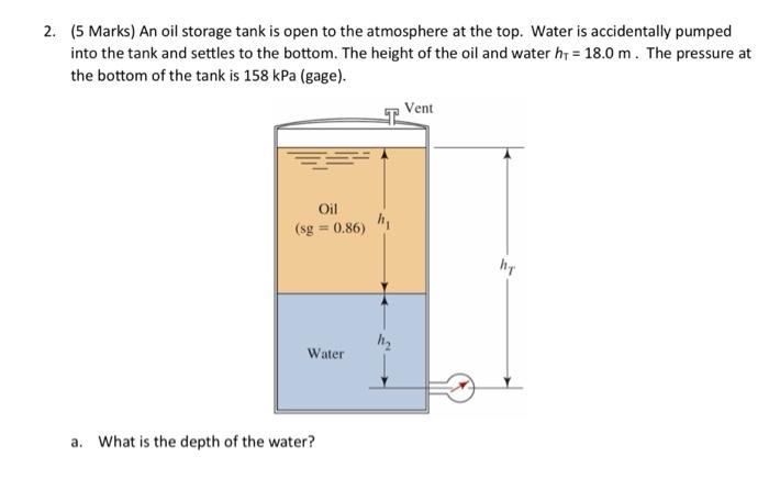 Solved 2. (5 Marks) An oil storage tank is open to the | Chegg.com