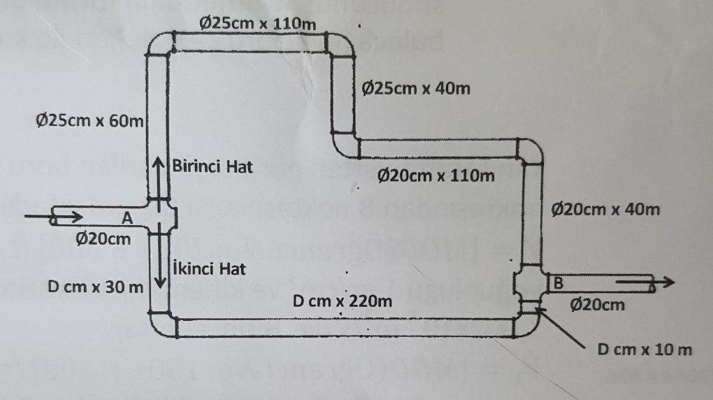 Solved In the piping system, whose top view is given on the | Chegg.com