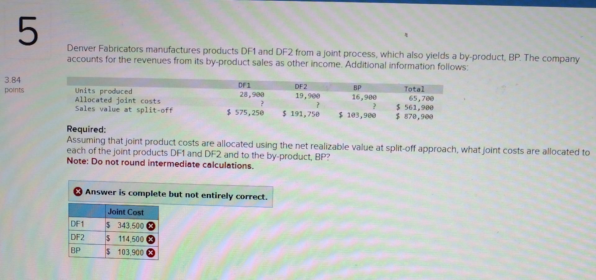solved-denver-fabricators-manufactures-products-df1-and-df2-chegg